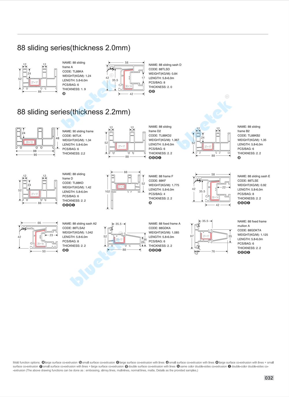 88 Series PVC Sliding Window Profiles