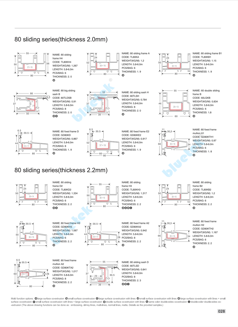 80 Series PVC Sliding Window Profiles, 80 Series PVC Window Section, PVC Window Profiles.