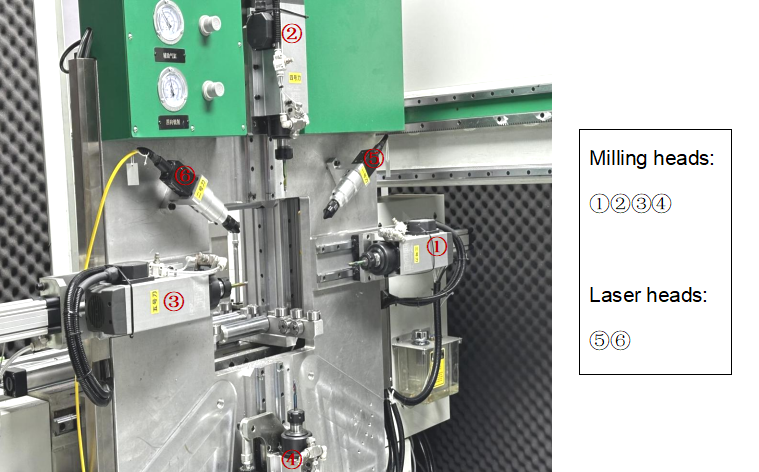 Milling drilling heads