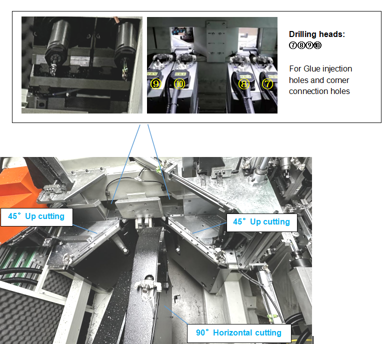 Angle Cutting of Aluminum Window Door Cutting Machining Center, SZA620